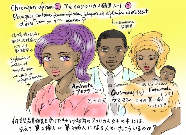 アモイの人類学ノート アフリカの一夫多妻制 作品詳細 Illustdays シンプルイラストポートフォリオ