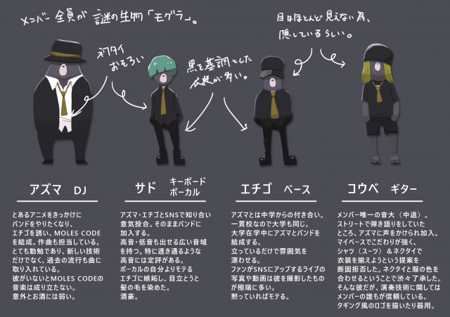 地下バンド Moles Code 作品詳細 Illustdays シンプルイラストポートフォリオ
