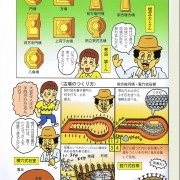 古墳の種類 古代 作品詳細 Illustdays シンプルイラストポートフォリオ 古墳の種類 古代 作品詳細 Illustdays シンプルイラストポートフォリオ